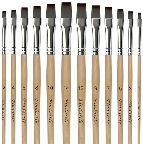 Findartle Pinceaux Plats, 12 Pinceaux Peinture Plat pour Acrylique, Aquarelle, Huile, Gouache, Pinceaux d'artiste pour Travaux Manuels, Tempera, Nail Art, Peinture sur Visage (Bois Naturel)