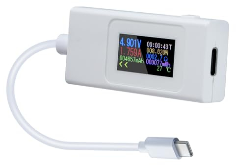 Jadeshay DC 4-30V 0-6.5A USB C Tester Misuratore di Potenza, Voltmetro Amperometro per Ricarica del Telefono (Type-C)
