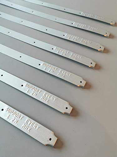 BIG SCAFF Scaffold Board End Bands (50) - End Cap - Rubber - Pack of 1 - 10 inches x 225 mm