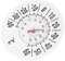 VINTORKY Hochpräzises Fensterthermometer Mit Saugnapf Für Innenräume Tragbares Thermometer Für Das Babyzimmer Ideal Zur Temperaturmessung Im Außenbereich Und Zur Fensteranbringung