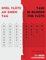Spiel Flöte an einem Tag. Tabs in Bildern für Flöte.: Weihnachtslieder und Songs