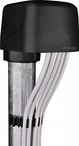 Mastkappe mit Kabeleinführung GROSS