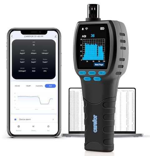 Upgraded CF-60 PP SMART Professional Luftqualität Messgerät, 16-in-1 CO2 Messgerät mit Echtzeit-Datenlogger, 24-Stunden-Bildschirmdiagrammen und CSV-Bericht für Zuhause, Schimmelprävention