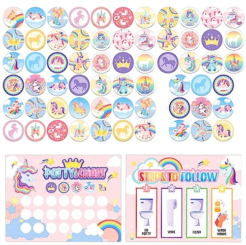 Töpfchentraining Aufkleber, Potty Training Chart Lustiger Motivierender Töpfchen Trainingsaufkleber Tabelle Töpfchen Trainings Toilettenaufkleber für Jungen, Mädchen (Einhorn)