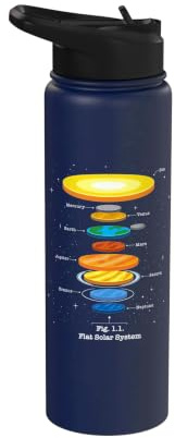 Astronomy Space Science Planetary Flat Solar System Stainless Steel Insulated Water Bottle