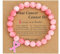 LUOKIFUR Bracelet accessoire perlé de sensibilisation au cancer du sein avec breloque ruban rose Bracelet réglable cadeau pour amis, famille, collègues (pink)