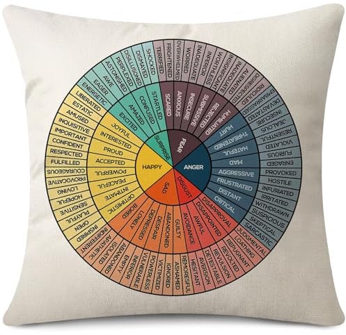 JOTOM Wheel of Feelings, federa per cuscino da 45 x 45 cm, decorazione per la casa, per divano, soggiorno, consulenza, ufficio, divano, 45 x 45 cm (ruota dei sentimenti)