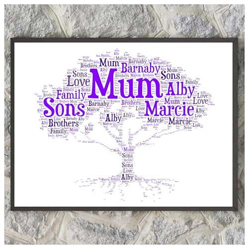 Word Cloud Tree Print, Framed or Unframed, Mothersday, Birthday, Christmas, Best Friend, Wedding, New Home, Family Tree, Personalised, Comes in a range of sizes - A5 - A4-5x7 - 8x10 - 11x14