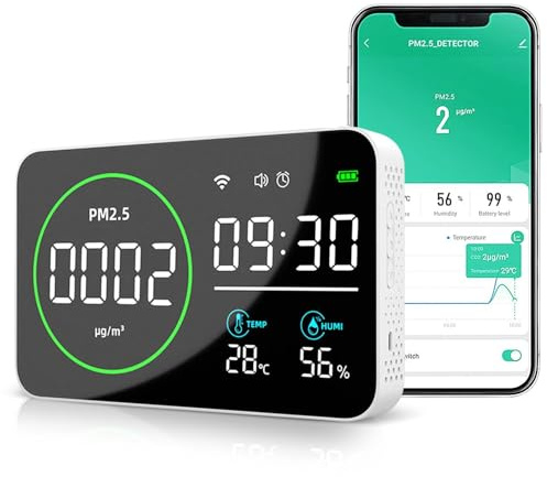 LYCEBELL PM2.5 Detektor mit Smart-App, Luftqualität Messgerät mit Alarm und Aufzeichnung, erkennt PM2.5, Temperatur und Luftfeuchtigkeit, Kompatibel mit Smart Home Gateways für Zuhause, Büro, Hotel
