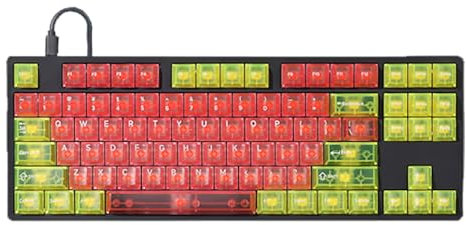 DROP + MiTo Keysterine Transparent ABS Keycap Set R2 - Cyberjam - 60%, 65%, 75%, TKL, WKL, 1800, 96-Key, Full-Size and More Cherry MX Style Keyboard Compatibility