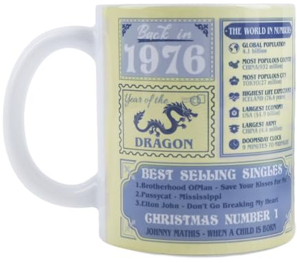 Aitsite 50th Birthday Mug Gifts for Men Women, Back in 1976 in This Year Mugs Newspaper, Happy Birthday Present for Mum Dad Uncle Aunt Friends, Wedding Anniversary Present, 11oz Ceramic Coffee Cup