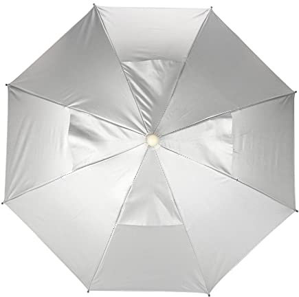 Fybida Regenschirm Hut Erwachsene Angeln - 65cm Kopf Sonnenschirm, Outdoor Regenschirm Kappe Angeln Hut, Faltbar Hat Umbrella Sonnenschutz Winddicht