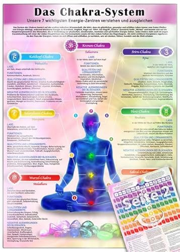 Das Chakra-System - Deinen Energiekörper heilen (2024) – unsere 7 wichtigsten Energie-Zentren verstehen und ausgleichen - finde innere Harmonie und ... Energie-Zentren verstehen und ausgleichen)