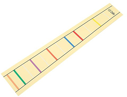 Bnineteenteam Cello Finger Position Marker Bund Finger Marker Cello Griffbrett Label Sticker Zubehör für Cello Praxis(1/2) Performance-Zubehör Musikinstrumentenzubehör