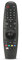Annadue AN-MR19Ba Mando a Distancia de Repuesto para W9 E9 C9 B9 SM99 SM95 SM90 SM86 SM81 UM80 UM75 UM73 UM71 UM6970 TV, Funcionamiento Sencillo.