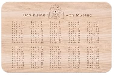 wunderwunsch Frühstücksbrettchen, Personalisierte Brettchen für Kinder | Individuelles Holzbrett personalisiert mit Namen, Spruch Lasur hier krümelt, Kleines Geschenk Taufe, Junge