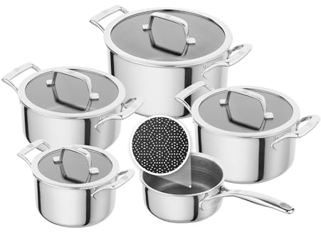 ZWILLING Peak Kochtopfset 5-tlg mit keramischer Antihaftbeschichtung, Besonders kratzfest, Glasdeckel, Edelstahl, Alle Herdarten inkl. Induktion, Silber-Schwarz