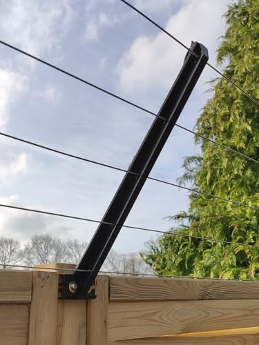 20x Übersteigschutz HOLZZAUN Isolator Zaunerhöhung Katzenstopp Überkletterschutz verschraubbar für den Palisadenzaun Sichtschutzzaun Bretterzaun Gartenzaun Weidezaun Zaun Zäune