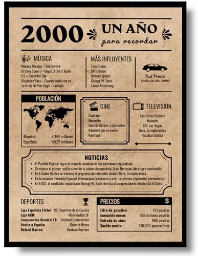 EQUIK PRODUCTS Póster de Aniversario 25 años | Regalo de 25 Cumpleaños | Año de Nacimiento 2000 | hombre, mujer | Tarjeta Vintage | Cartel Decorativo Fiesta (2000)