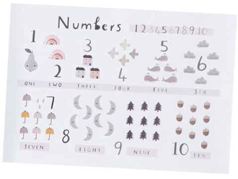 JOINPAYA 1 Stk englisches Alphabet Interaktives Alphabet Alphabet-Poster sza-Plakat kinderzimmerdeko room decoration pädagogisches hängendes alphabet Zuhause hängendes Alphabet Papier