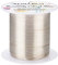 BENECREAT 50m 0.6mm Alambre de Cobre, Plateado, Alambre de Cuentas de Cobre Resistente Al Deslustre para Manualidades Fabricación de Joyas