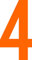 ShirtInStyle Zahlen selbsklebende Aufkleber, von 2-50cm Höhe, Mülltone, Haustür, Basteln, Boote, Nummern, Kennzeichen, Türen, Hausnummer, Bootsnummer, Zahl 4-8cm, Farbe orange