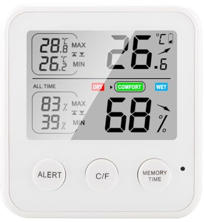 Osmond Temperature and Humidity Monitor Mini Hygrometer Temperature Gauge Digital Mini Thermo-Hygrometer Indoor White