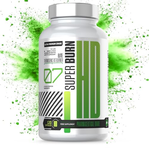 Super Burn Weight Loss Pills with Glucomannan - Fast-Acting Appetite Suppressants for Women & Men | Keto Fat Burners, Bloating Relief, 90 Capsules Weight Loss Supplements