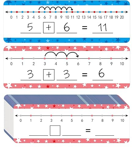 26 Pack Dry Erase Number Line Board Card 4”x12” Inch Double Sided Writable and Erasable Board Featuring 0-10 On One Side ，0-20 On The Other Side, Classroom Must Have Boards for Student