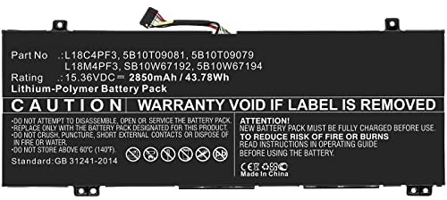 CoreParts Laptop Battery for Lenovo 43.78Wh 15.36V 2850mAh, MBXLE-BA0239
