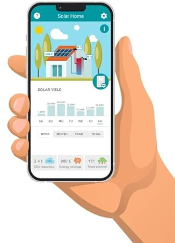 SMARTE Solarsteuerung Solarregler Temperaturdifferenzsteuerung TDC SMART BASIC (ohne Fühler)