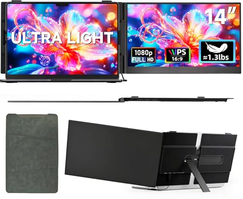ROYY Laptop Bildschirm Erweiterung, 14 Ultradünn 1080P FHD Tragbarer Monitor für Laptops mit HDMI/USB-A/Type-C, Plug & Play für Windows/Mac/Android/Chrome