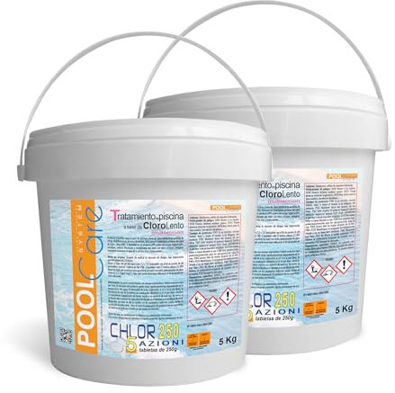 POOL CARE Chlor 250 5 Azioni, Cloro Multiazione, in Pastiglie da 250 gr a Lenta Dissoluzione, per Piscina - 10 KG (5+5)