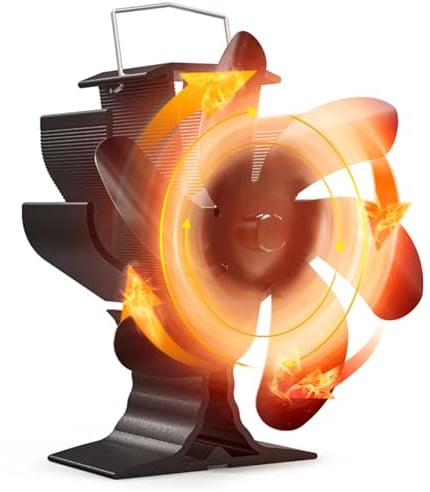 Signstek Ventilatore per stufa, ventilatore a 6 fogli, silenziosa circolazione del calore, ventilatore a legna senza corrente per stufa a legna