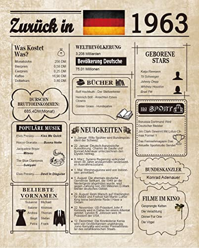 Woaipati Zurück in 1963 Poster, Dekoration zum 60. Geburtstag, edle Vintage-Tischdekoration, tolles Geschenk für 60-jährige Frau, Mann