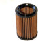 Filtro aria Sprint P08 per Ducati Hyper 1100, Mostri, Scrambler, CM61S