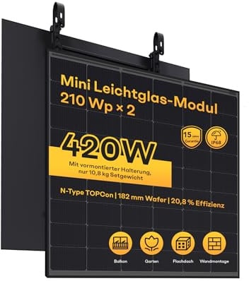 NOVGEN Balkonkraftwerk Solarmodule Set 420W (2×210Wp) mit vormontierter Halterung, nur 10,8 kg, werkzeugfreie Montage, N-Type TOPCon, Full Black, für Balkon, Garten & Wand｜20,8% Wirkungsgrad