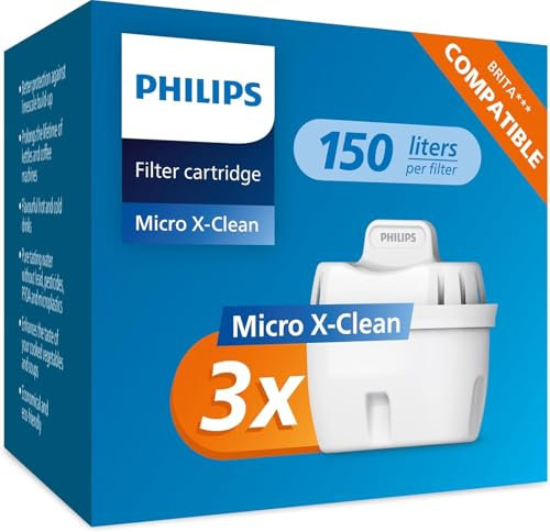 Filtro per brocca filtrante Philips AWP211/24