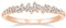 Titaniumcentral Ringe Damen Vorsteckring Schmal Schlicht Rosegold Gold Silber Zirkonia Verlobungsringe Eheringe Partnerringe (Rosegold,58 (18.5))