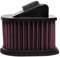 RETYLY Motociclo Filtro Aspirazione Filtro Aria per Z750 2004-2012 Z800 2013-2015 Z1000 2003-2009 Accessori Moto