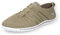 Dockers by Gerli Damen Low-Top Sneaker, Frauen Halbschuhe,Wechselfußbett,straßenschuhe,Freizeitschuhe,schnürschuhe,Khaki,40 EU