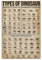GOUWEI Retro-Dinosaurier-Poster, dekoratives Leinwandbild für Wohnzimmer und Schlafzimmer, 30 x 45 cm