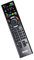 AULCMEET RM-ED058 Télécommande de Remplacement Compatible avec Sony TV OLED 3D KD-65S9005B KD-65X8505B KD-55X8505B KDL-60W855B KDL-42W815B KD-49X8505B KD-79X9005B KDL-55W829B