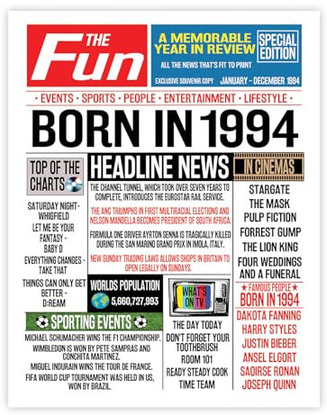 Stuff4 Poster de 31e anniversaire sans cadre – Journal Born In 1994 – Cadeau d'anniversaire pour homme et femme – Vintage rétro Back In 1994 – 20,3 x 25,4 cm – Décoration de fête pour trente et unième