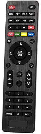 netshop 25 Fernbedienung für Xoro HRS 8559, 8656, 8658, 8659, HRK 7618, 7659, HRT 7619, HRM 7619 Ersatzfernbedienung (Deutscher Xoro Fachhändler)