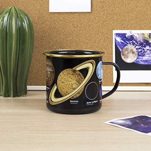 Ecologie Multi Species Fish Enamel Mug, Tin, White, One Size GR270027