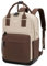 LOVEVOOK Arbeitstasche Reiserucksack Damen, 15,6 Zoll Laptop Backpack Women Wasserdicht, Schulrucksack Schultasche Groß, Rucksack Tasche Laptoptasche Elegant für Arbeit Reise Schule Uni Büro, Braun