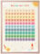 Gumpie Zahlen von 1-100 Lernposter für Kinder 1. Klasse (DIN A4) - Zahlenposter Grundschule Mathe zum spielerischen Rechnen - Klassenzimmer & Kinderzimmer Deko als Rechenhilfe - Hundertertafel