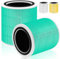 Core 400S Toxin Absorber Replacement Filter for LEVOIT Core 400S and Core400S-P/Core 400S-rf Air Purifier,3-in-1 True H13 HEPA Activated Carbon Pre-Filter,Core400S-RF-TX (LRF-C401-GUS),2 Pack,Green