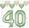 VUCDXOP Avocado Grün Luftballon 40, XXL Riesige Geburtstag Ballon 40, 40 - 101cm Ballon Zahl Deko Folienballon Zahlen 0 & 4, Geburtstagsdeko Jubiläum Party Deko, Fliegt mit Helium (Nummer 40)
